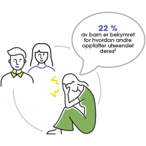 Atopisk eksem påvirker selvtilliten